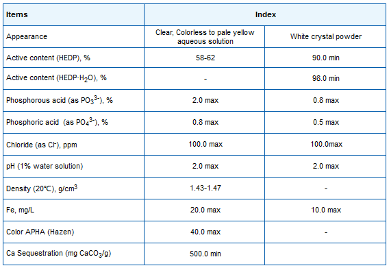 HEDP Technical Specification